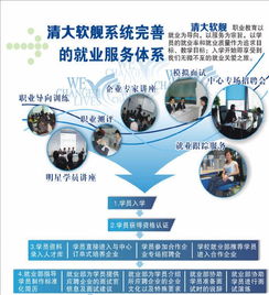 從計(jì)算機(jī)基礎(chǔ)到軟件開發(fā) 南充清大軟艦引領(lǐng)計(jì)算機(jī)過級與專業(yè)發(fā)展之路