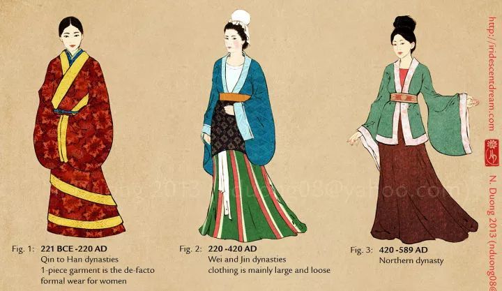 履冠有禮 傳統(tǒng)服飾中的鞋帽講究與文化深意